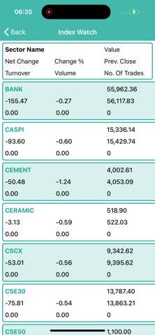 CSE Chitra Screenshot 6 of 8