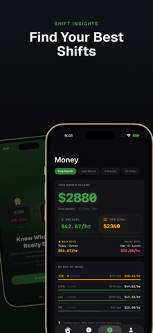 Tip Tracker - Shift Screenshot 3 of 5