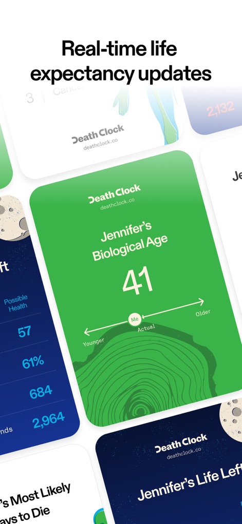 Death Clock: The Life Lab - ユーザーは、自身の生物学的年齢が実際の年齢と比較して若いかどうかの視覚的な表示と、予測される寿命のリアルタイムな更新を確認できます。