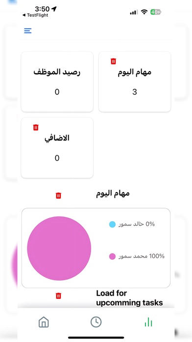 Garden City jo Screenshot