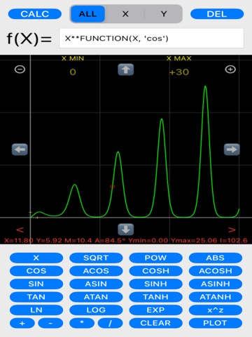 Plot ZX iPad screenshot