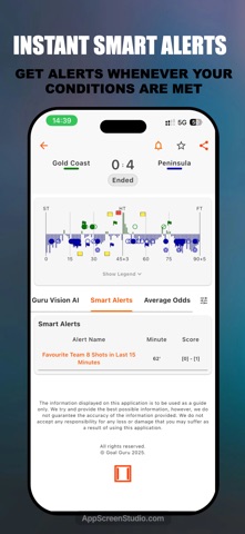 Goal Guru - Football Alerts screenshot