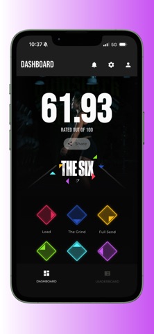 The SIX screenshot