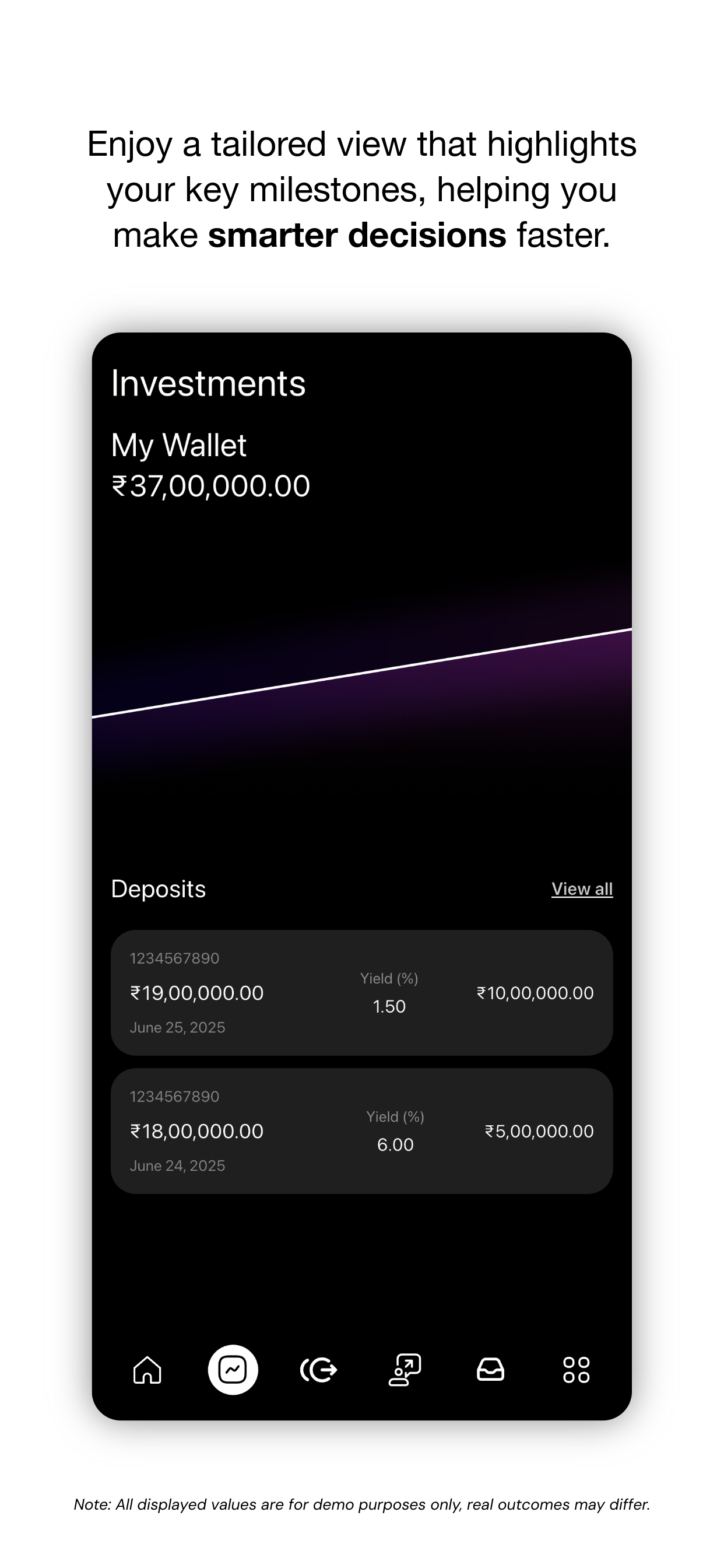 TitanTech Investments screenshot 3