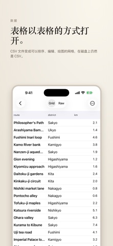 Wander: Markdown Editor screenshot