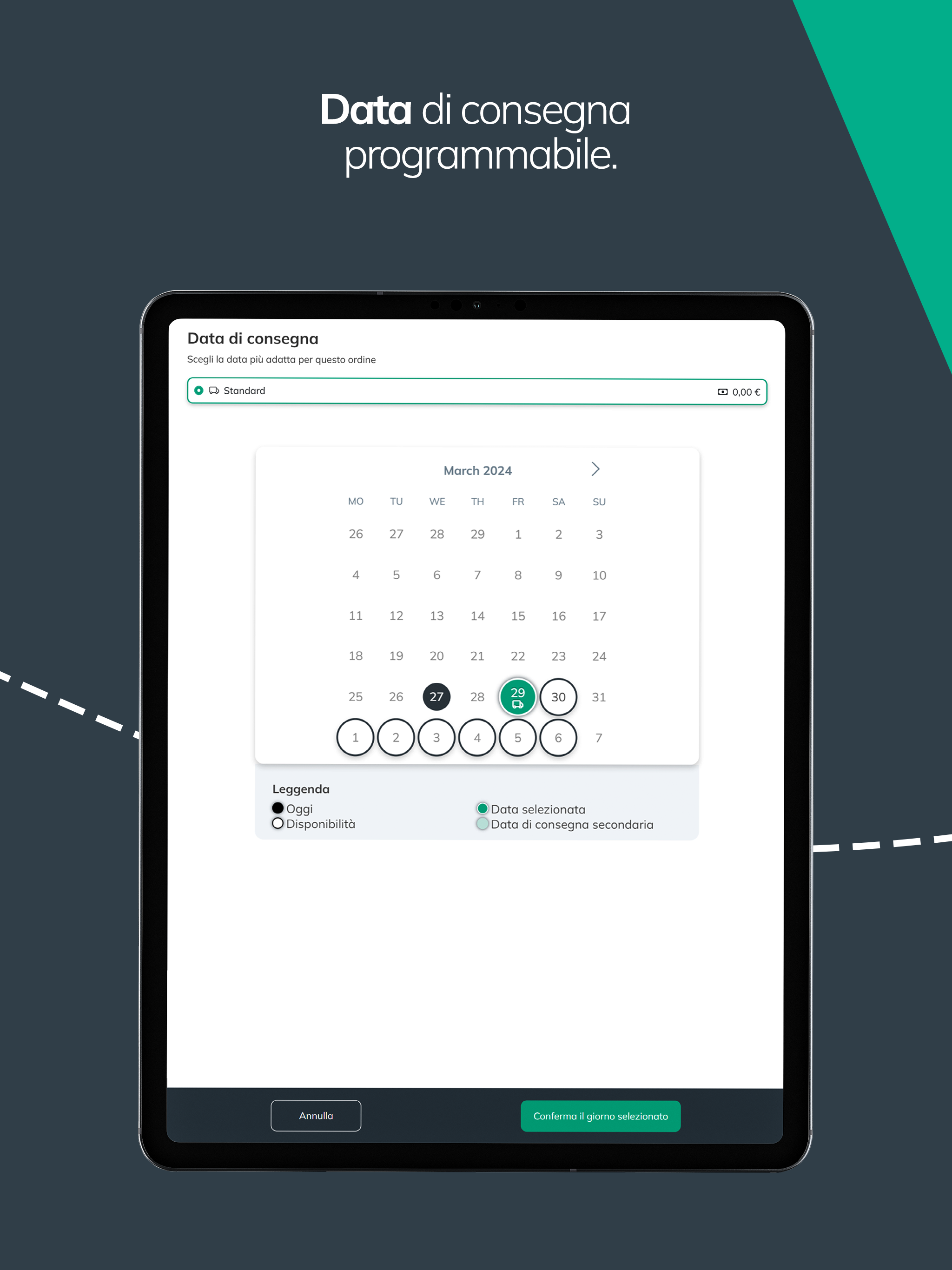 Sirvis – Connecting HoReCa