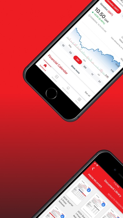 Ooredoo Investor Relations Screenshot