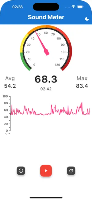 Sound Meter: Decibel Meter screenshot 2