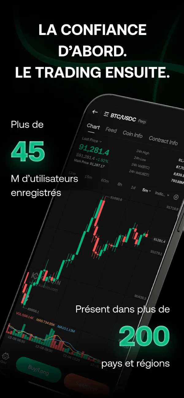 Screenshot #1 pour KuCoin : Achetez BTC & cryptos