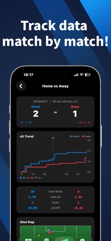 Football Meter | xG Calculator screenshot 3