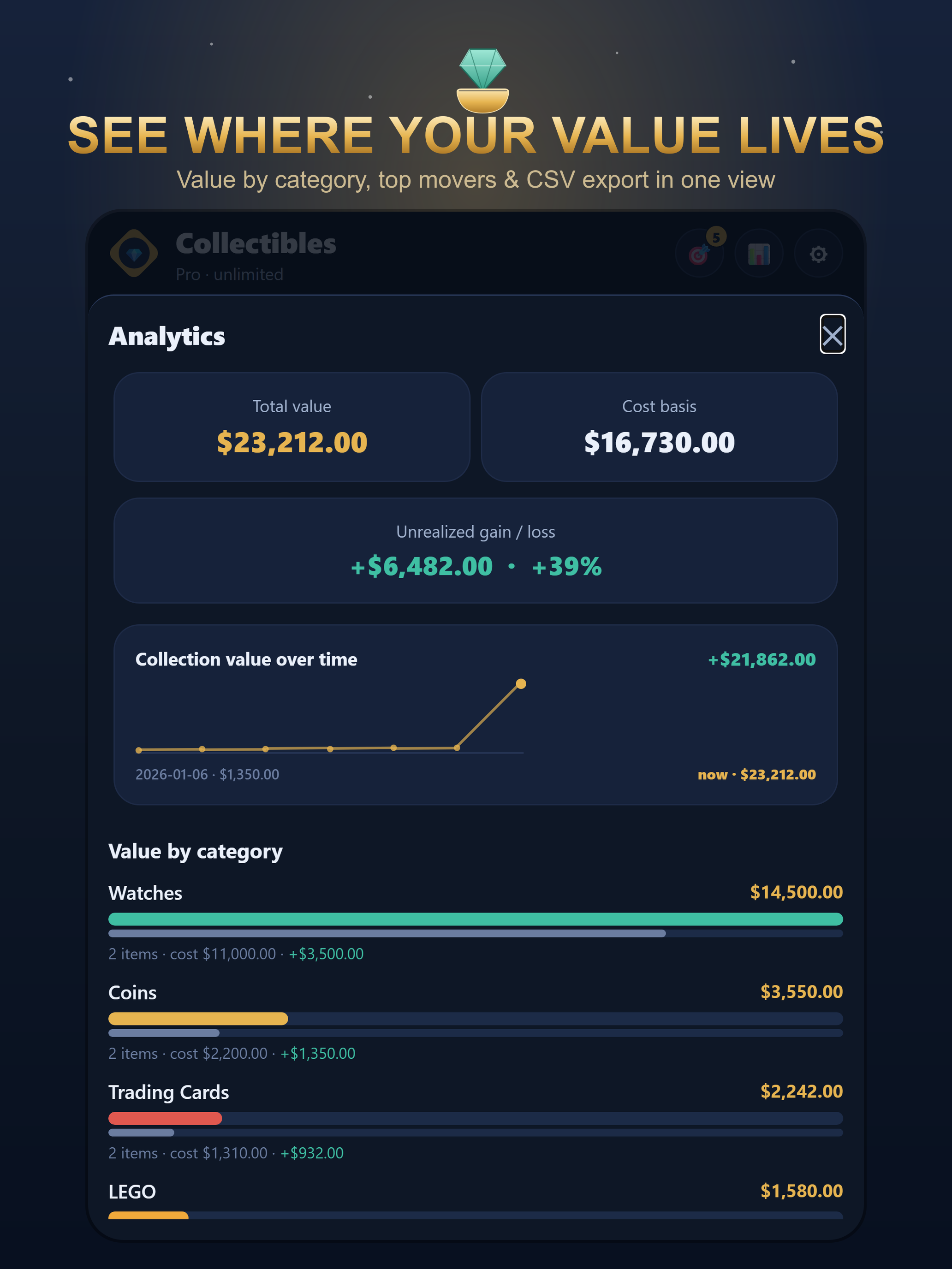 Collection Tracker & Value screenshot 11