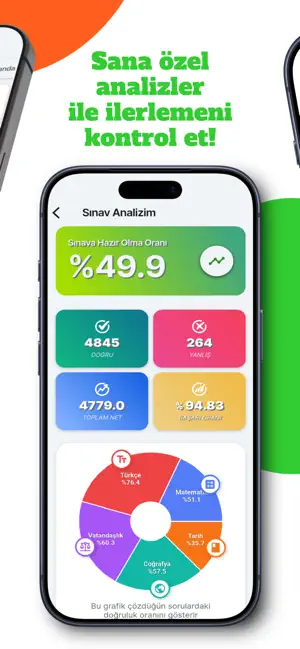 KPSS Hazırlık: Atanma Asistanı screenshot 3