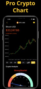Crypto & Bitcoin Alert screenshot #4 for iPhone