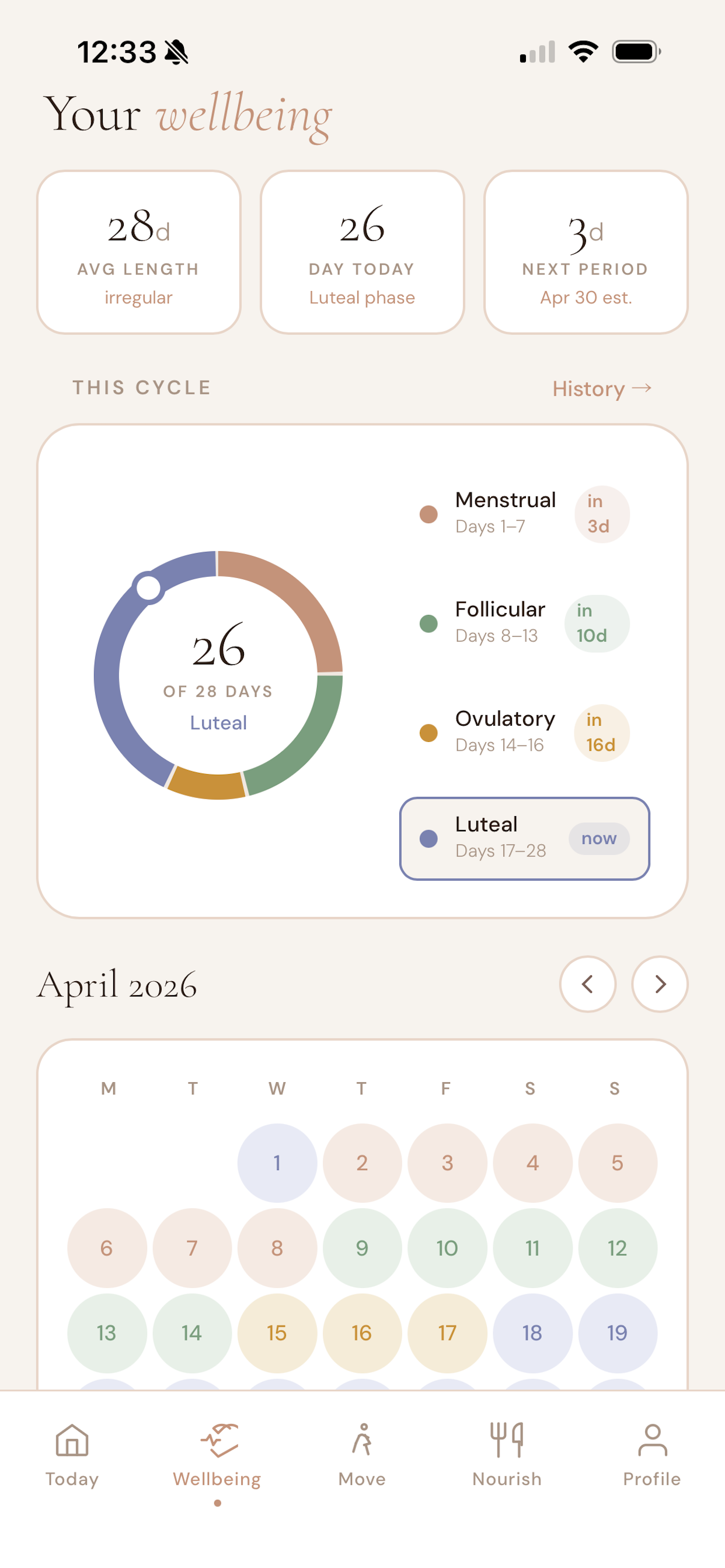 Cypha screenshot 3