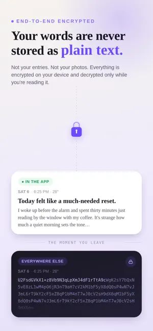 WispDay: Private Daily Diary screenshot 2