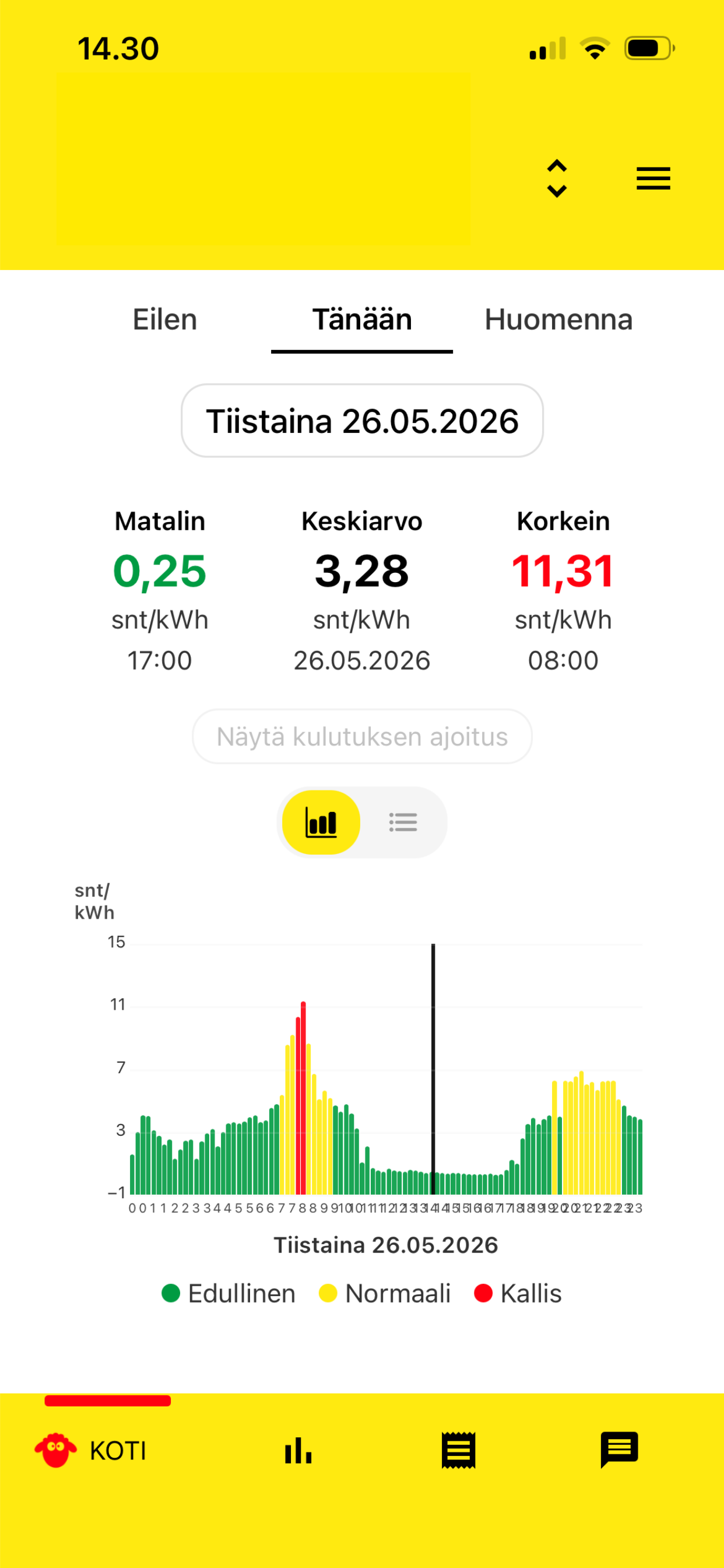 Cheap Energy FI: halpaa sähköä