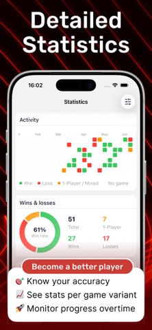 DartsOn: Darts Scoreboard iPhone screenshot 6