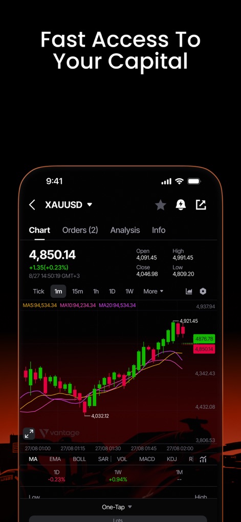 Vantage:All-In-One Trading App - This tool offers professional-grade "Chart" analysis for assets like XAUUSD, complete with multiple timeframes and advanced technical indicators such as Moving Averages.
