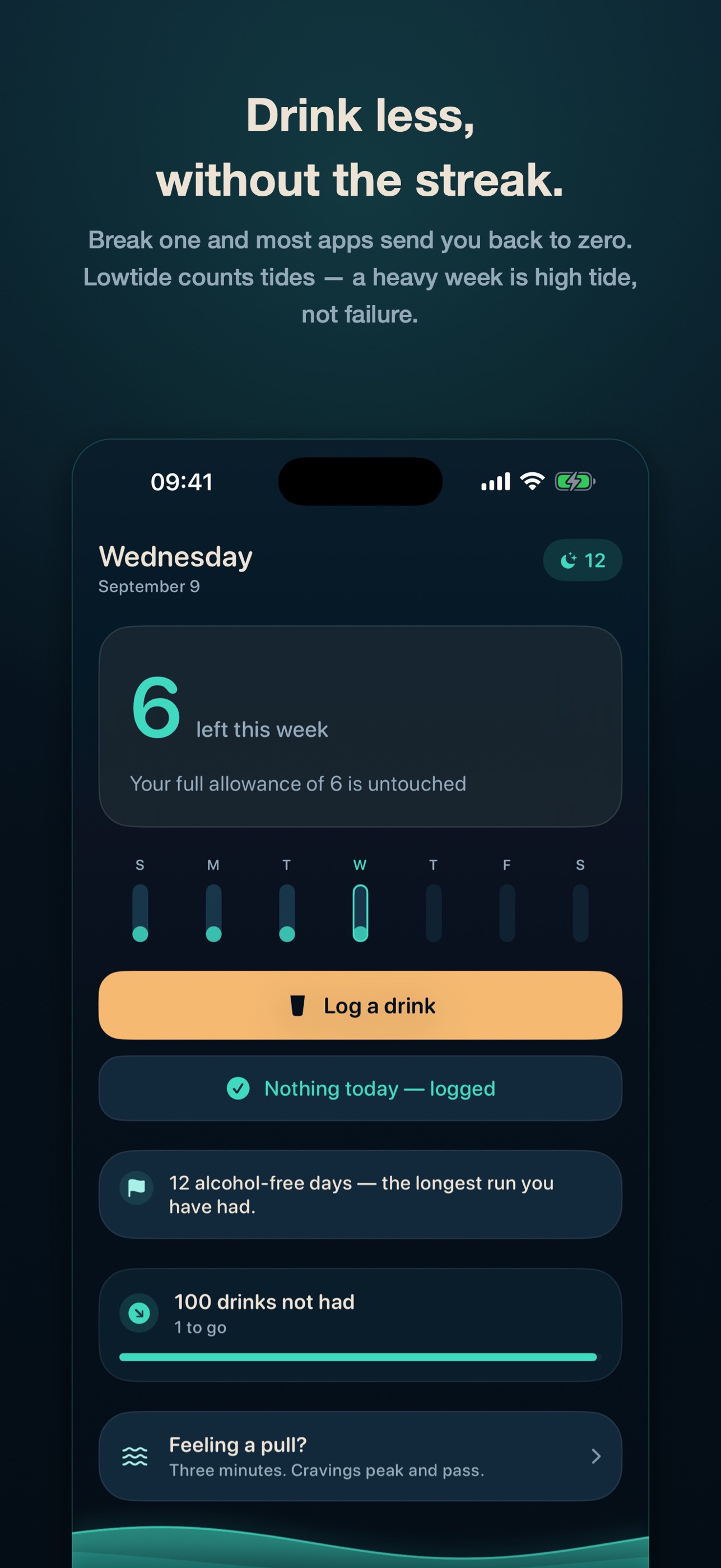 Screenshot 7 of Lowtide: Drink Less Tracker