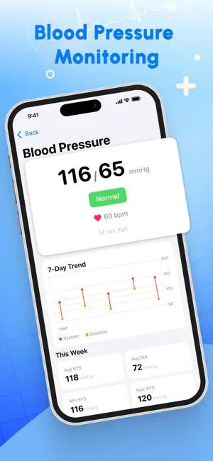 Blood Pressure Log & Track iPhone screenshot 1