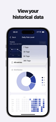 Symptom Tracker: FeelBetter screenshot