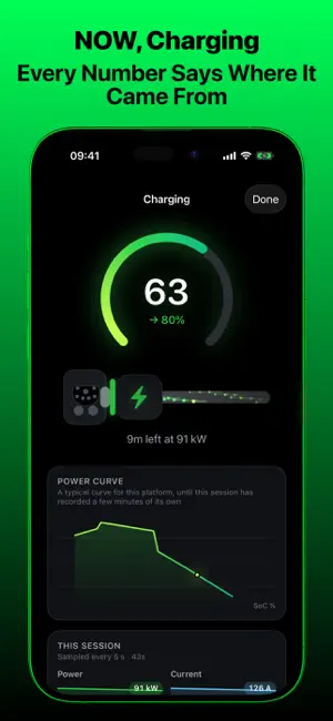 EV Dashboard - EVPeek screenshot 1