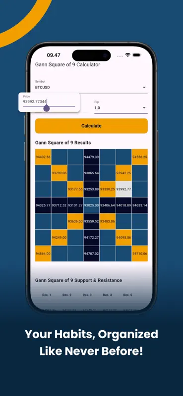 Gann Square of 9 Calculator screenshot 3 of 8