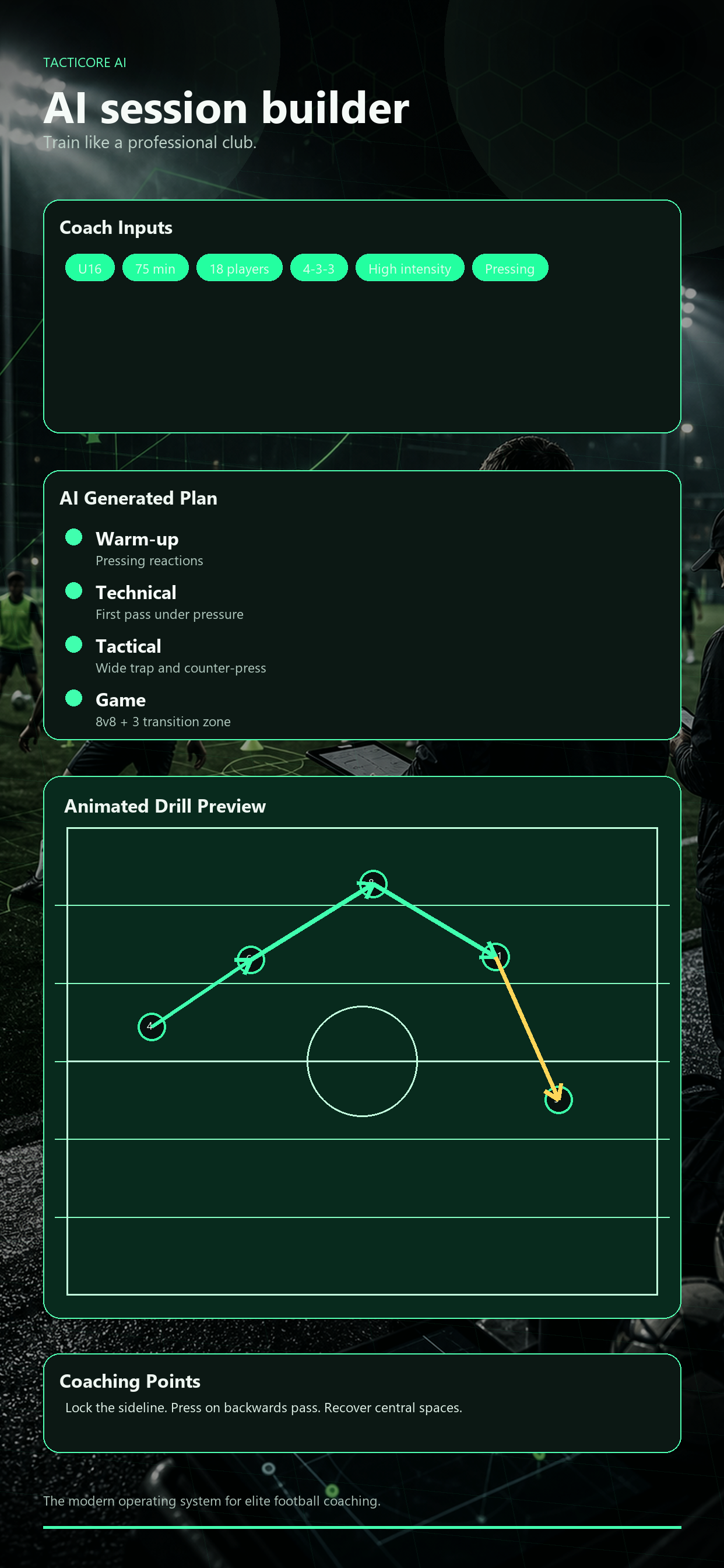 TactiCore AI