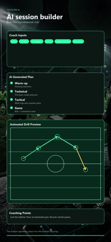 TactiCore AI screenshot