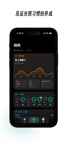 日光宝: 紫外线UV指数 晒太阳 护肤养生 维生素D 记录 screenshot