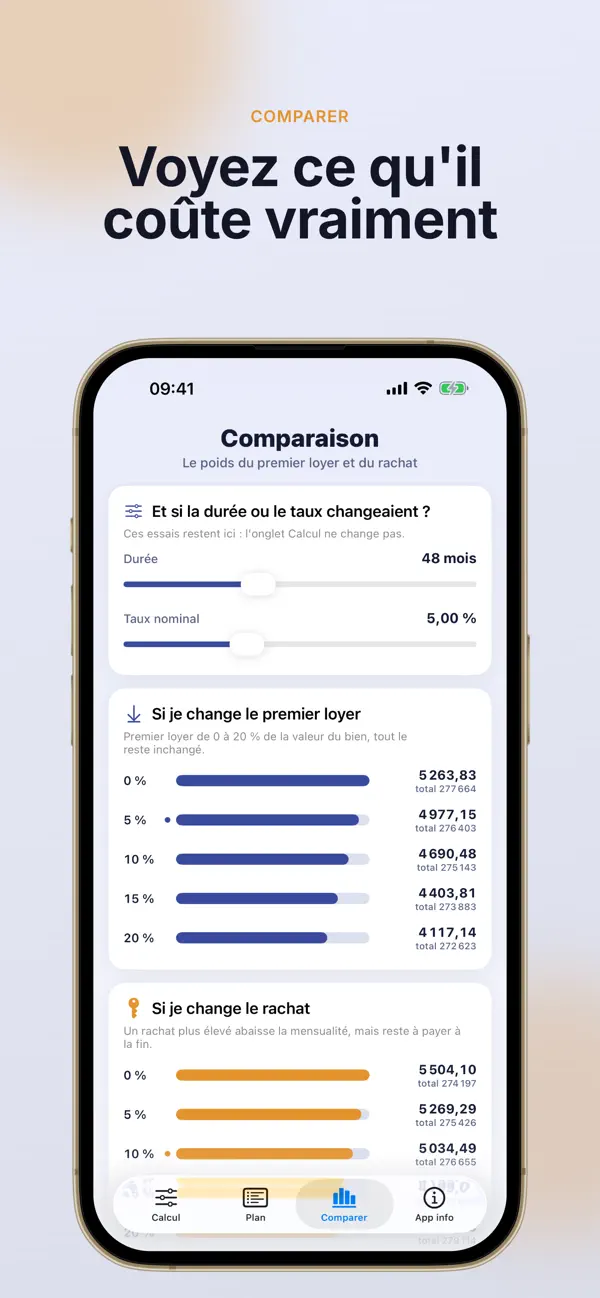 Screenshot #3 pour Leasing Calculator Light