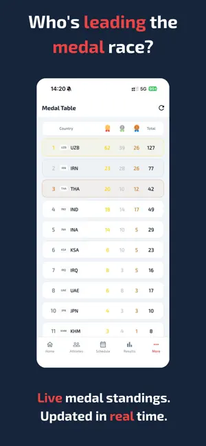 Byrsthos screenshot 3