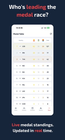 Byrsthos screenshot