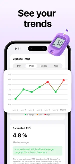 Gluvia - Blood Sugar Tracker screenshot 2