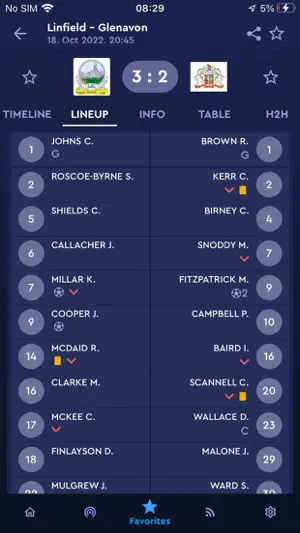 Football NI screenshot 3