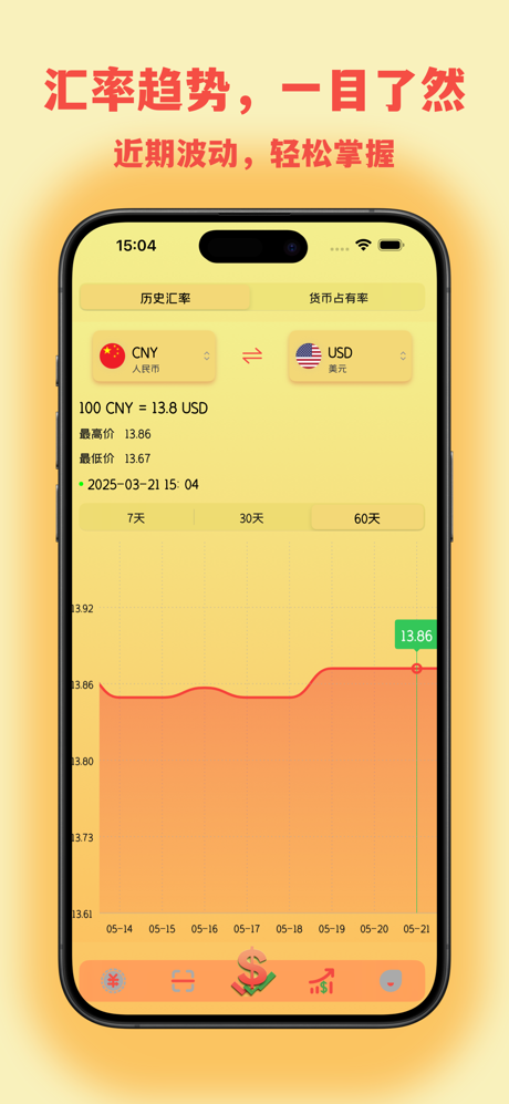 汇率换算-全球实时汇率货币换算 screenshot 2