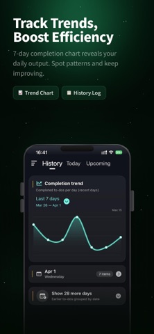 LockToDo - Todo on Lock Screen Screenshot 8 of 9