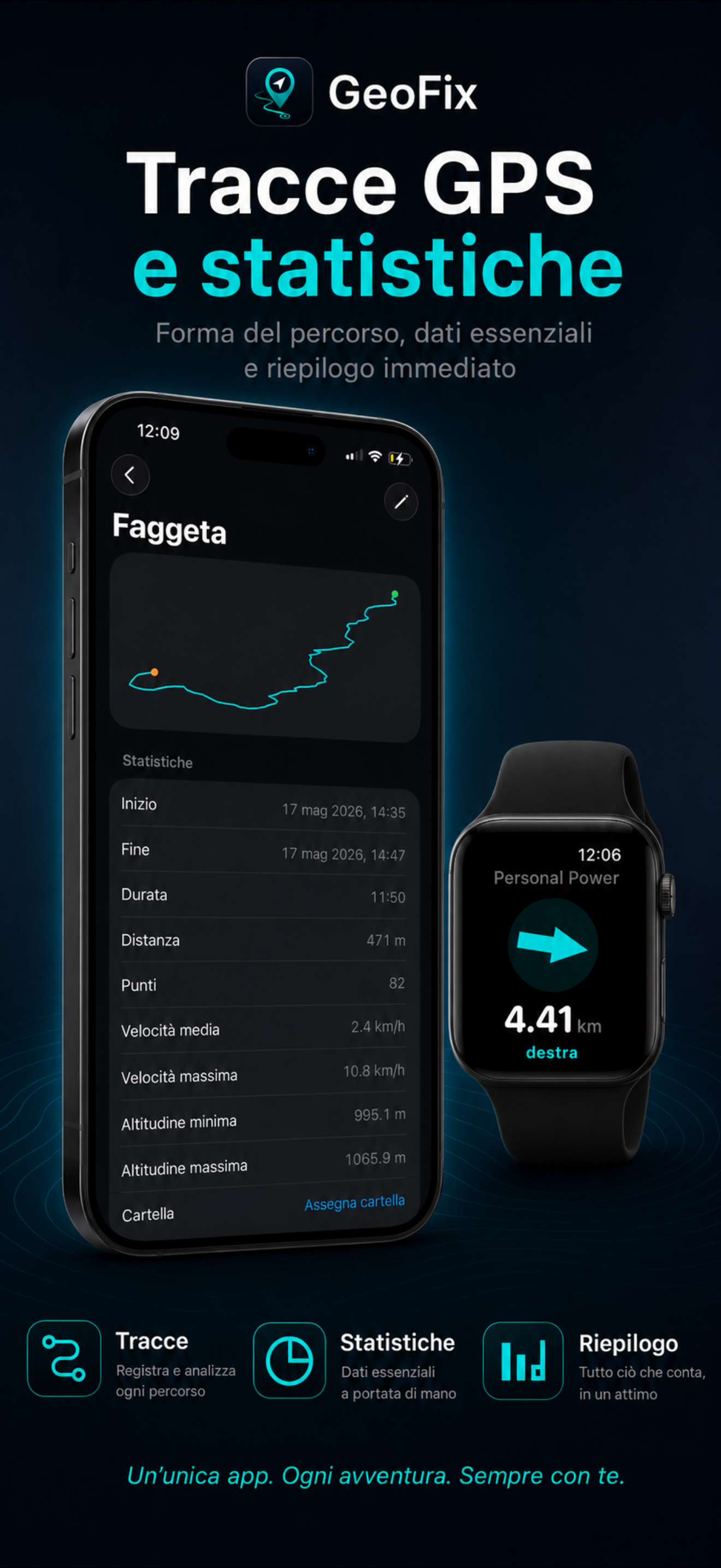 GeoFix – Tracce GPS & Waypoint screenshot 4