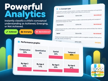 Basic Concepts Skills Screener iPad screenshot