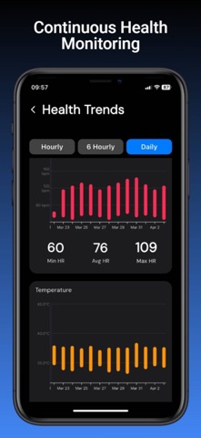 VetChip Professional iPhone screenshot