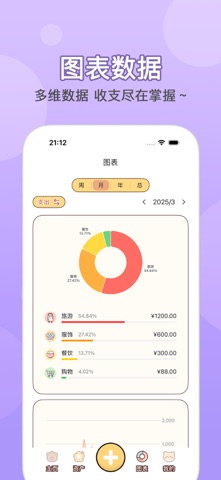芽芽记账-可爱的记账助手 screenshot