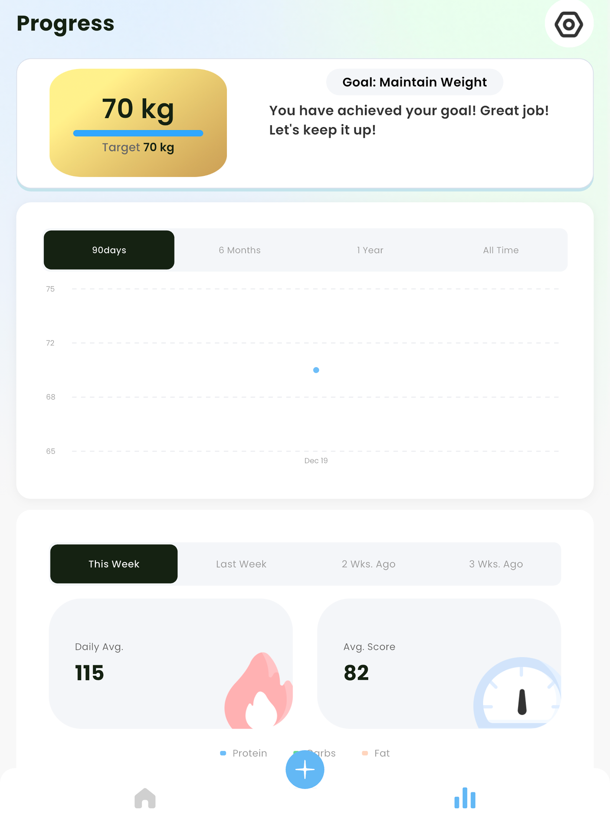 NutriOn: Calorie Tracker