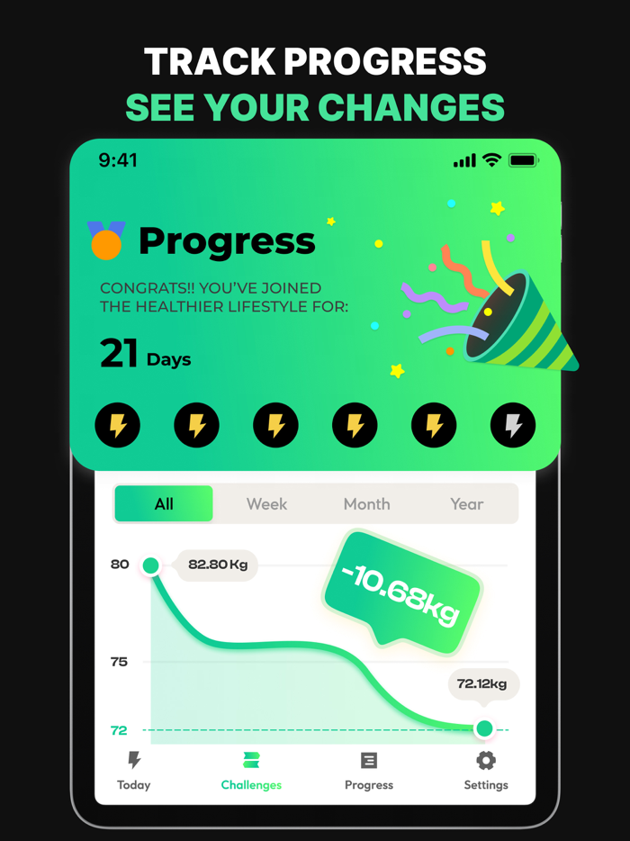 Calisthenics Workout  Fitness