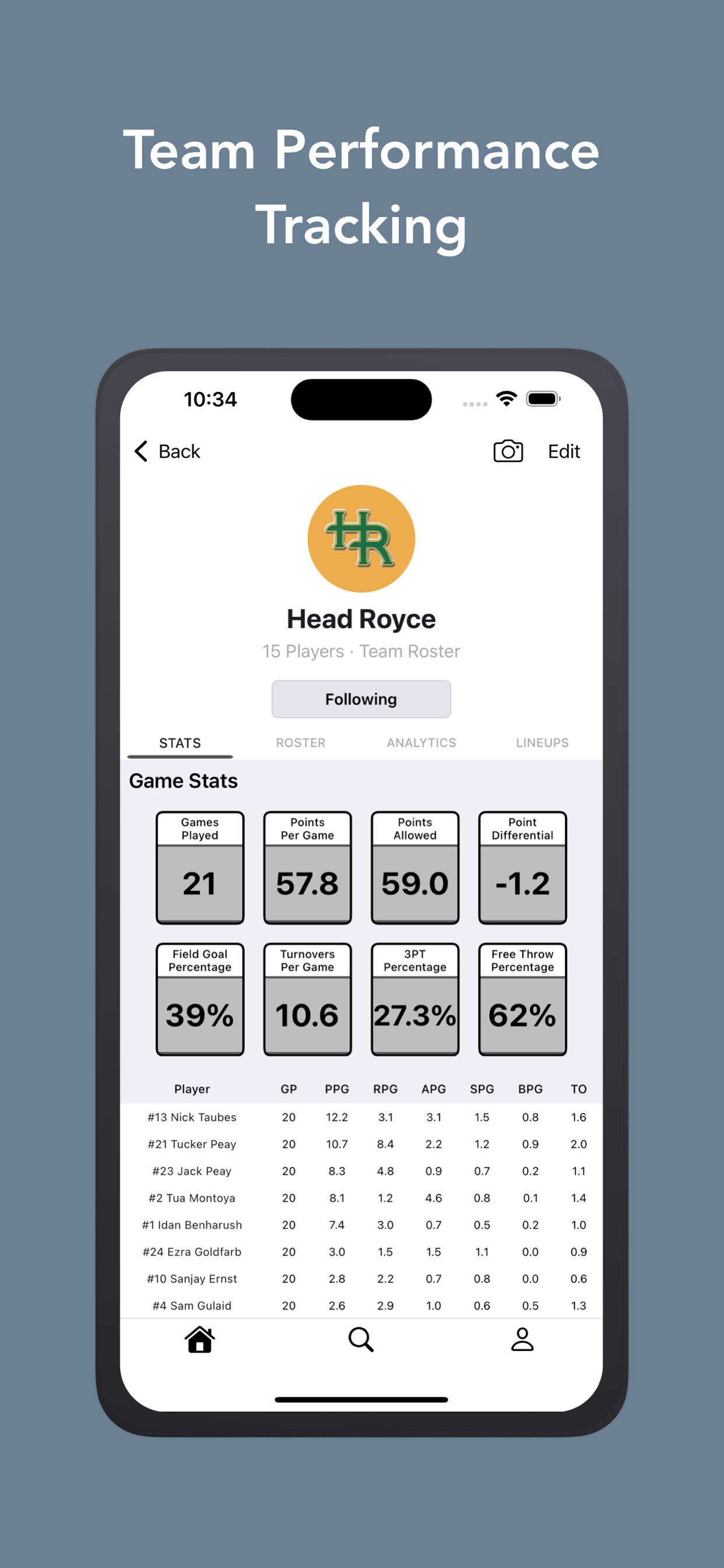 ScoreCast: The Stats App