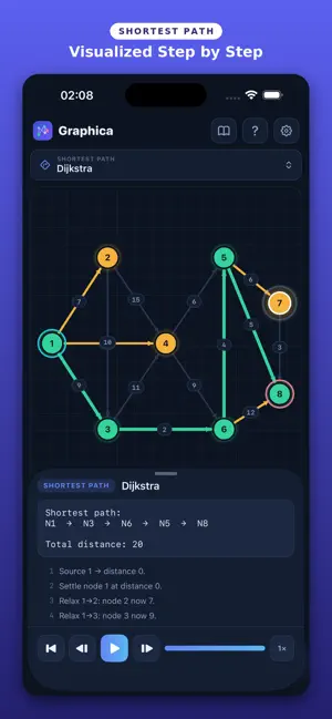 Graphica: Graph Algorithms screenshot 4