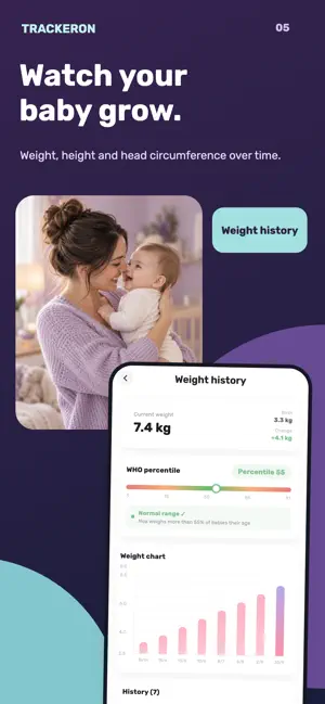 Trackeron : Baby Tracker screenshot 3