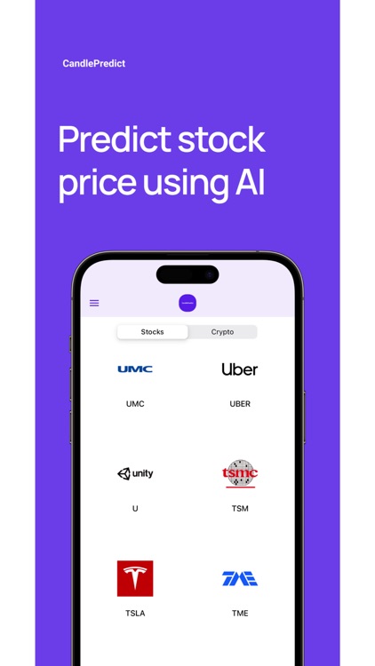 CandlePredict:  BTC, ETH, NVDA