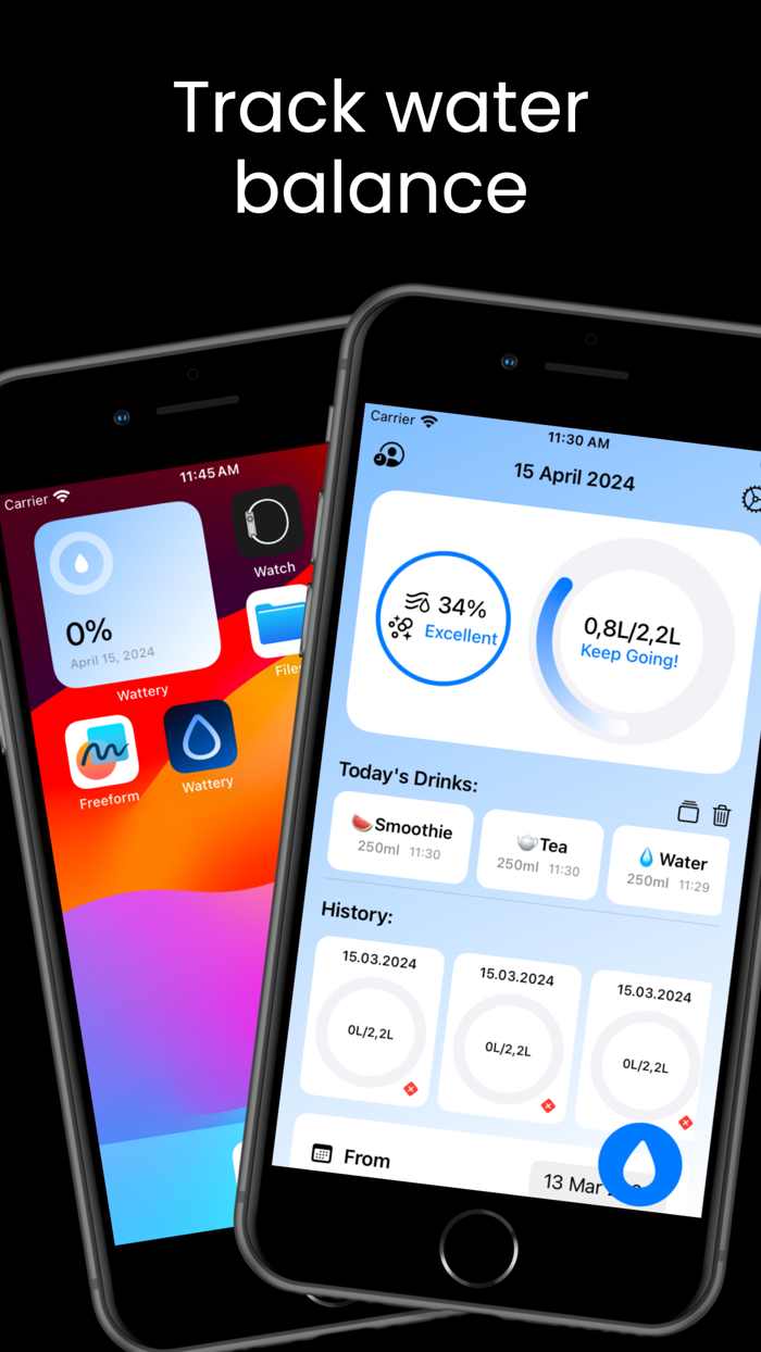 Water Tracker Reminder Drink