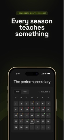 Kin | Performance Intelligence Screenshot 1 of 4