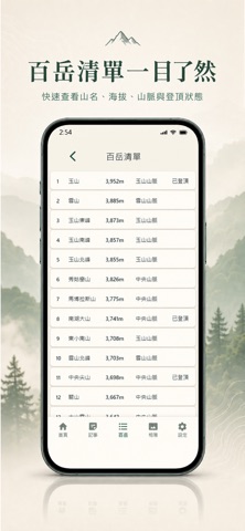 百岳記事 스크린샷 6